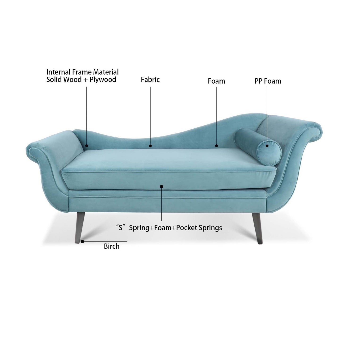 Vintage Chaise Lounge with Scroll Arms by Christopher Knight Home