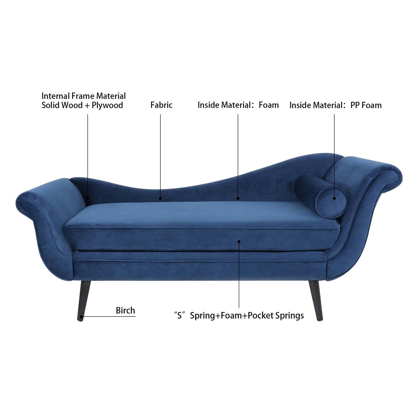Vintage Chaise Lounge with Scroll Arms by Christopher Knight Home